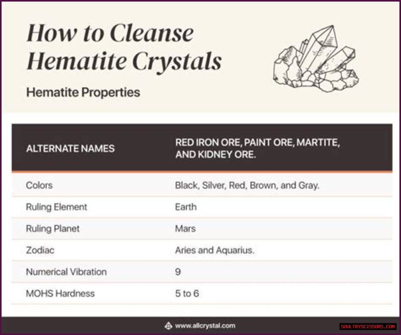 Hematite Ring That Breaks: Meaning, Charging, Cleansing