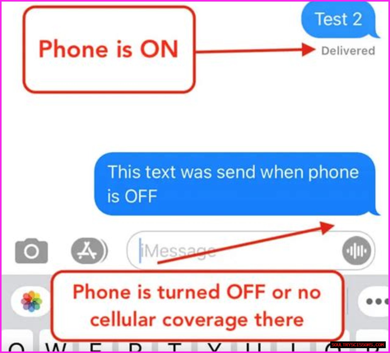 How do you know if someone's phone is dead?