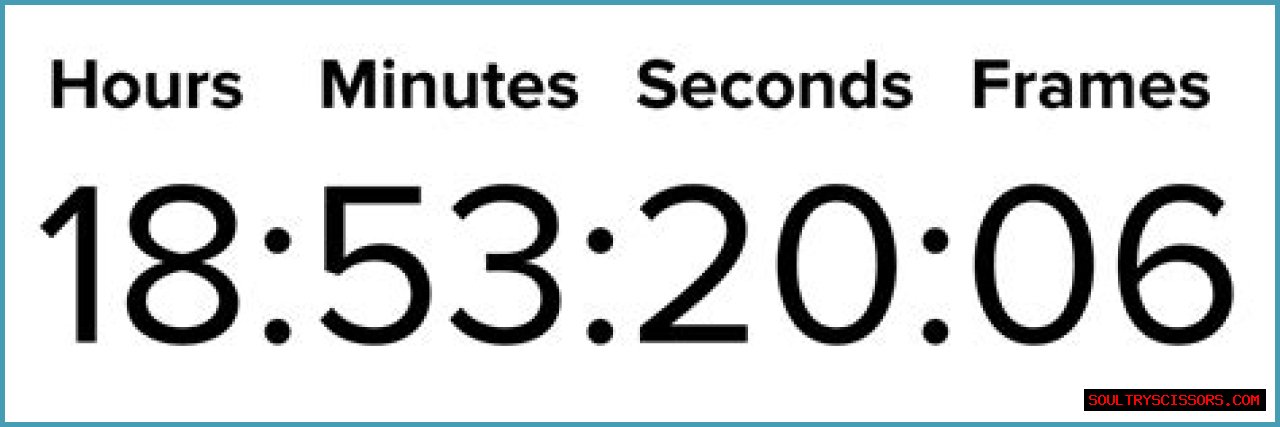 How Long Is 45 Minutes?