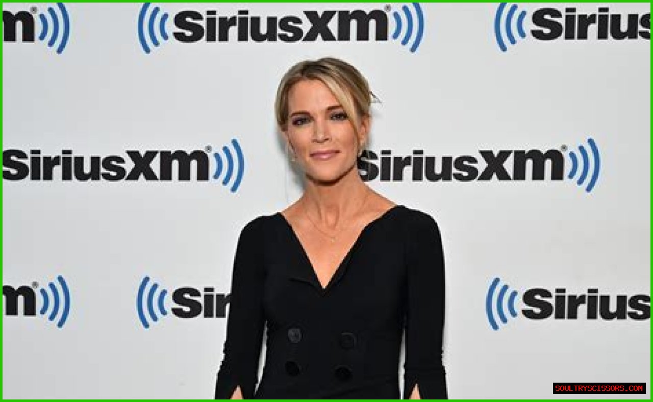 Megyn Kelly: I’m Going on Vacation