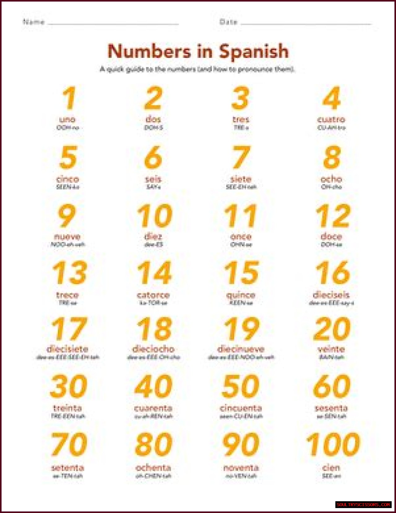 Number before tres in Spanish