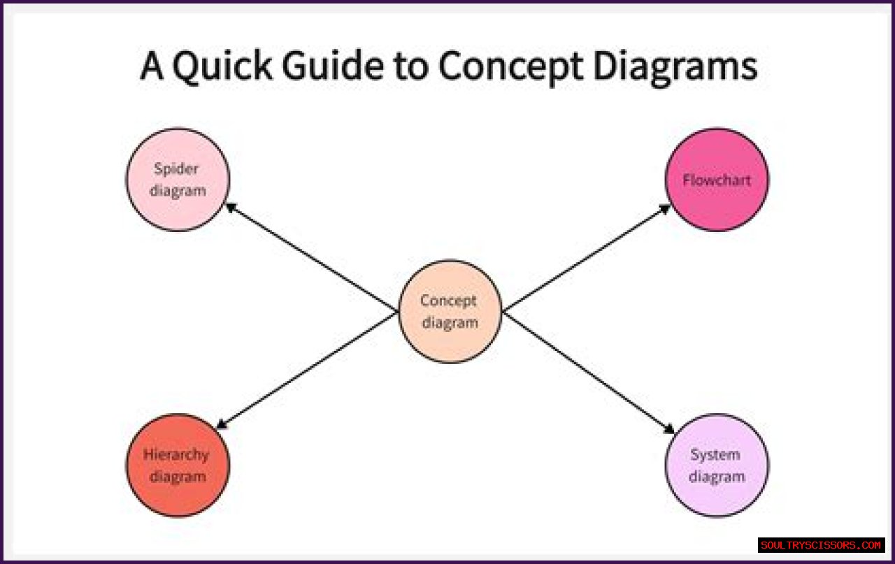 The Ultimate Guide To Semidraws: Understanding The Concept And Its Impact