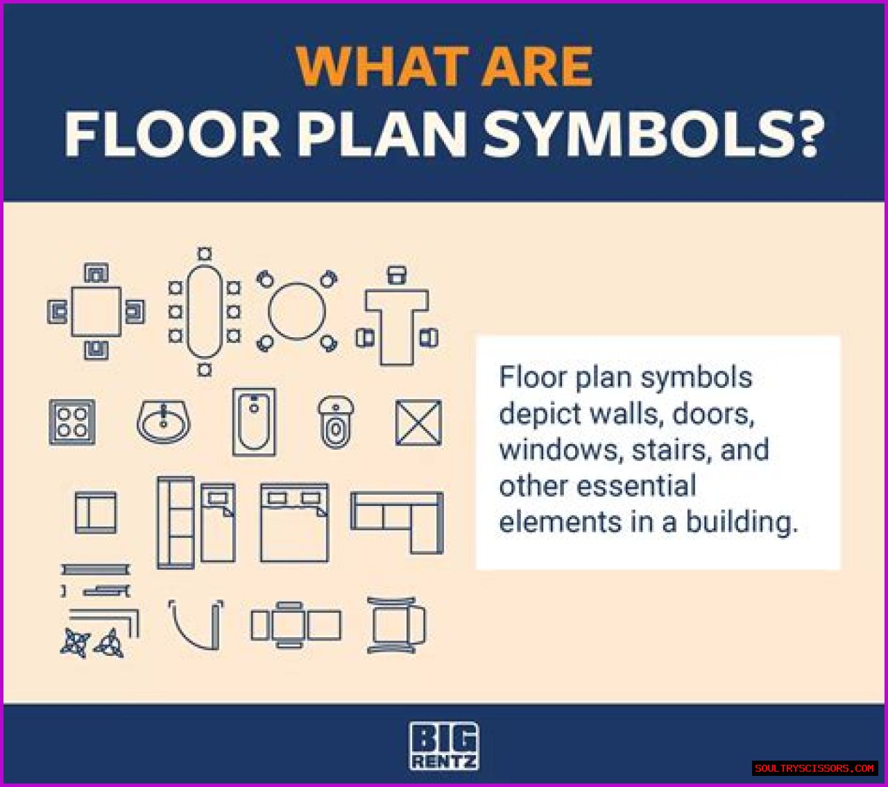 What Does Wic Mean In A Floor Plan?